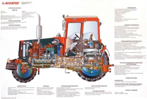 Схемы трактора БЕЛАРУС-1221